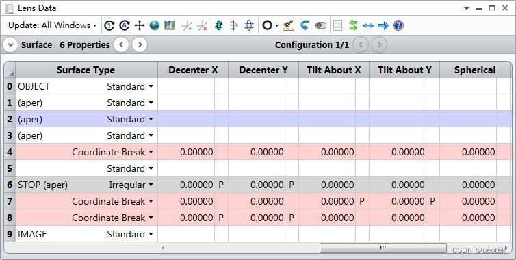 Ansys Zemax | 如何模拟自适应光学系统