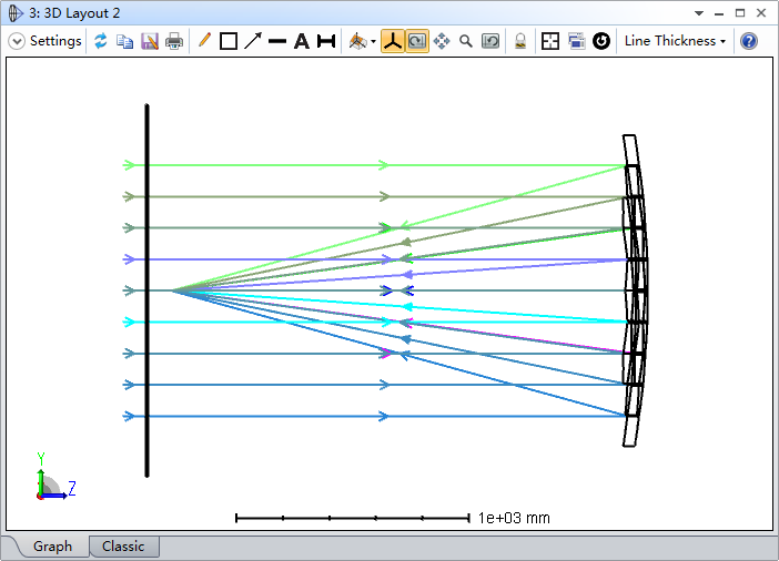 Ansys Zemax | 如何模拟自适应光学系统