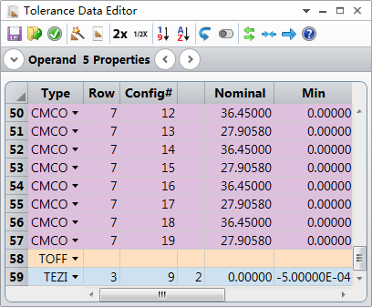 Ansys Zemax | 如何模拟自适应光学系统