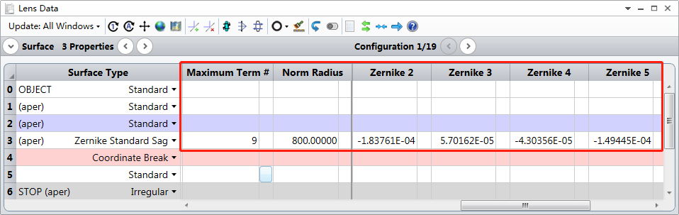 Ansys Zemax | 如何模拟自适应光学系统