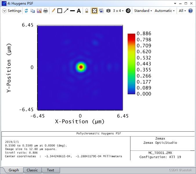 Ansys Zemax | 如何模拟自适应光学系统