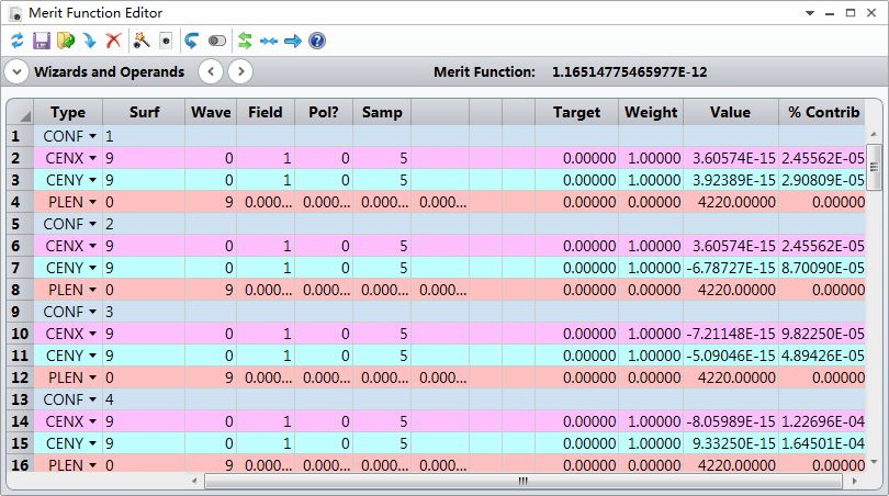 Ansys Zemax | 如何模拟自适应光学系统