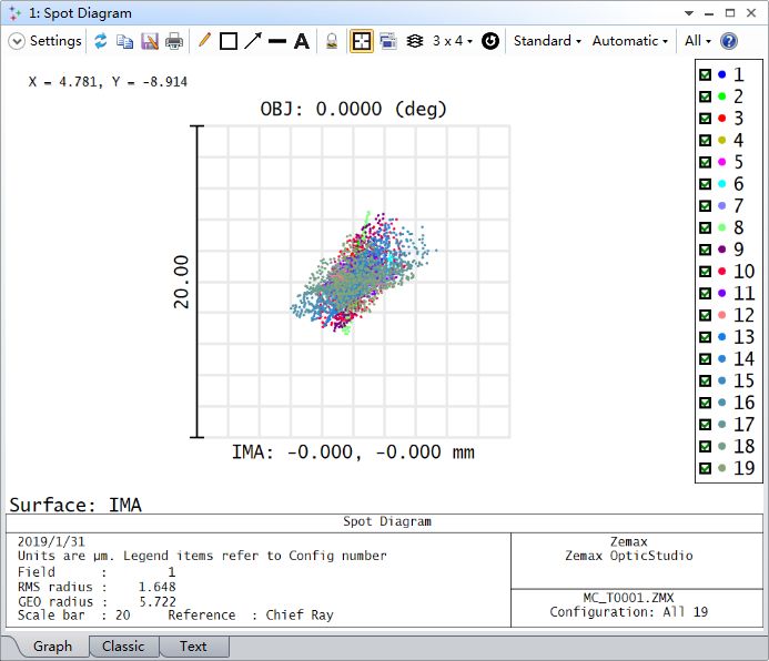 Ansys Zemax | 如何模拟自适应光学系统