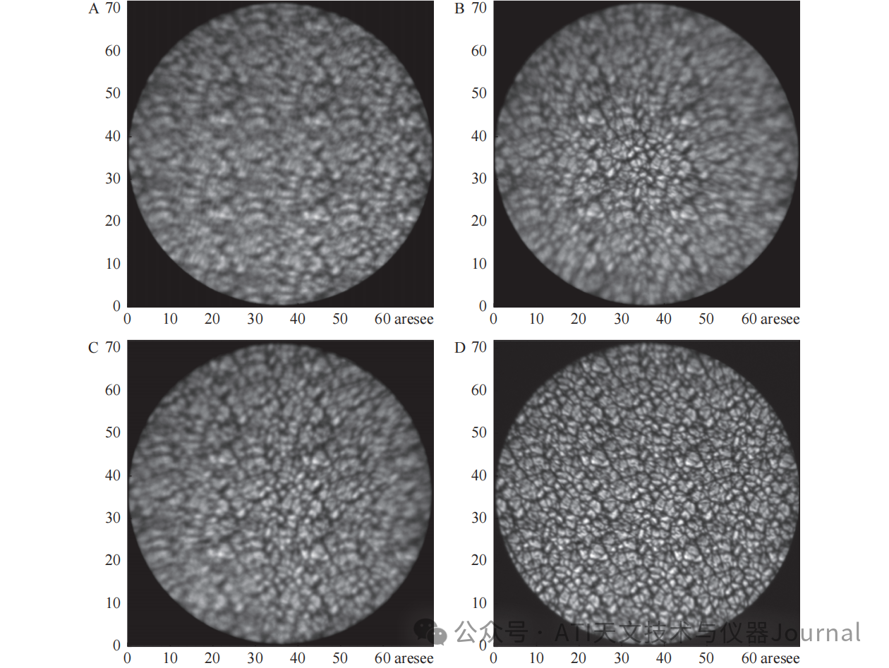 【ATI新动态】一米新真空太阳望远镜自适应光学系统