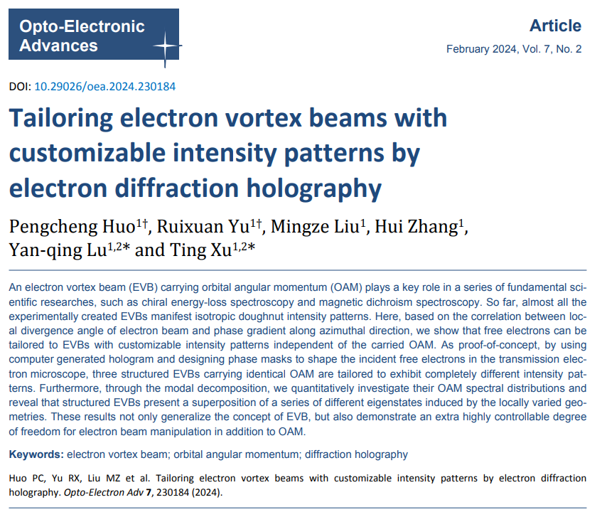 OEA | 自定义电子涡旋光束的创新研究【南京大学徐挺、陆延青教授团队】