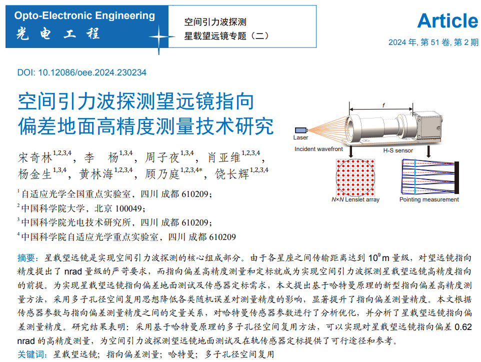 OEE封面 | 传统哈特曼波前传感器在空间引力波星载望远镜测试与评估中展现新的生命力