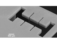 LasernanoFab飞秒加工系统A4D