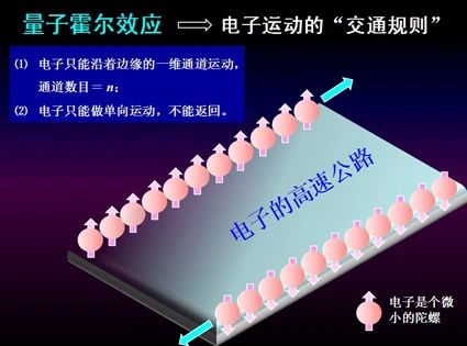 国家最高科学技术奖诞生最年轻获奖人，杨振宁称其工作为“诺贝尔物理奖级别”