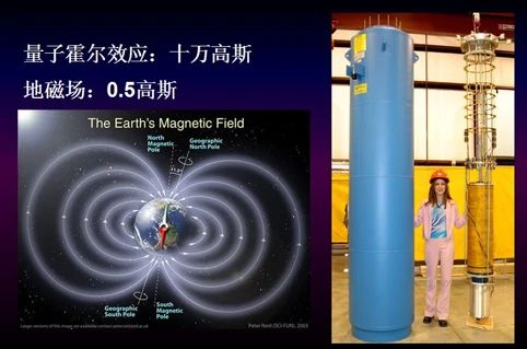 国家最高科学技术奖诞生最年轻获奖人，杨振宁称其工作为“诺贝尔物理奖级别”