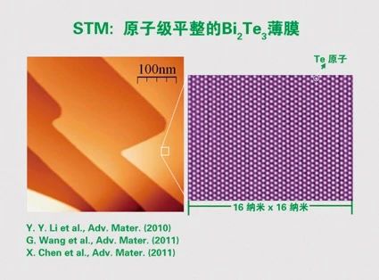 国家最高科学技术奖诞生最年轻获奖人，杨振宁称其工作为“诺贝尔物理奖级别”