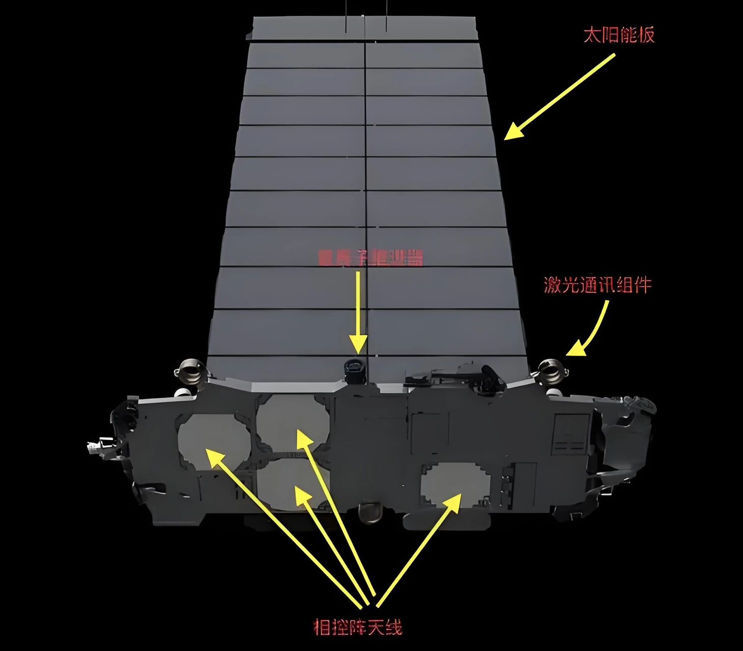 激光星间链路（Inter-Satellite Laser Links, ISLLs）技术