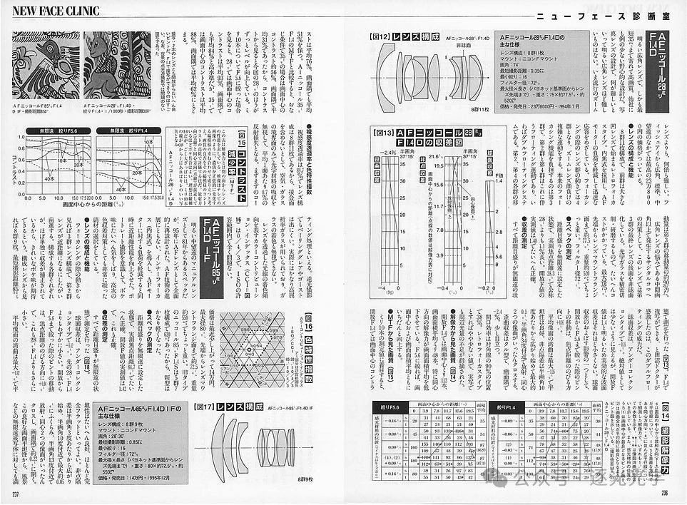 MTF没有告诉你的六大镜头特性