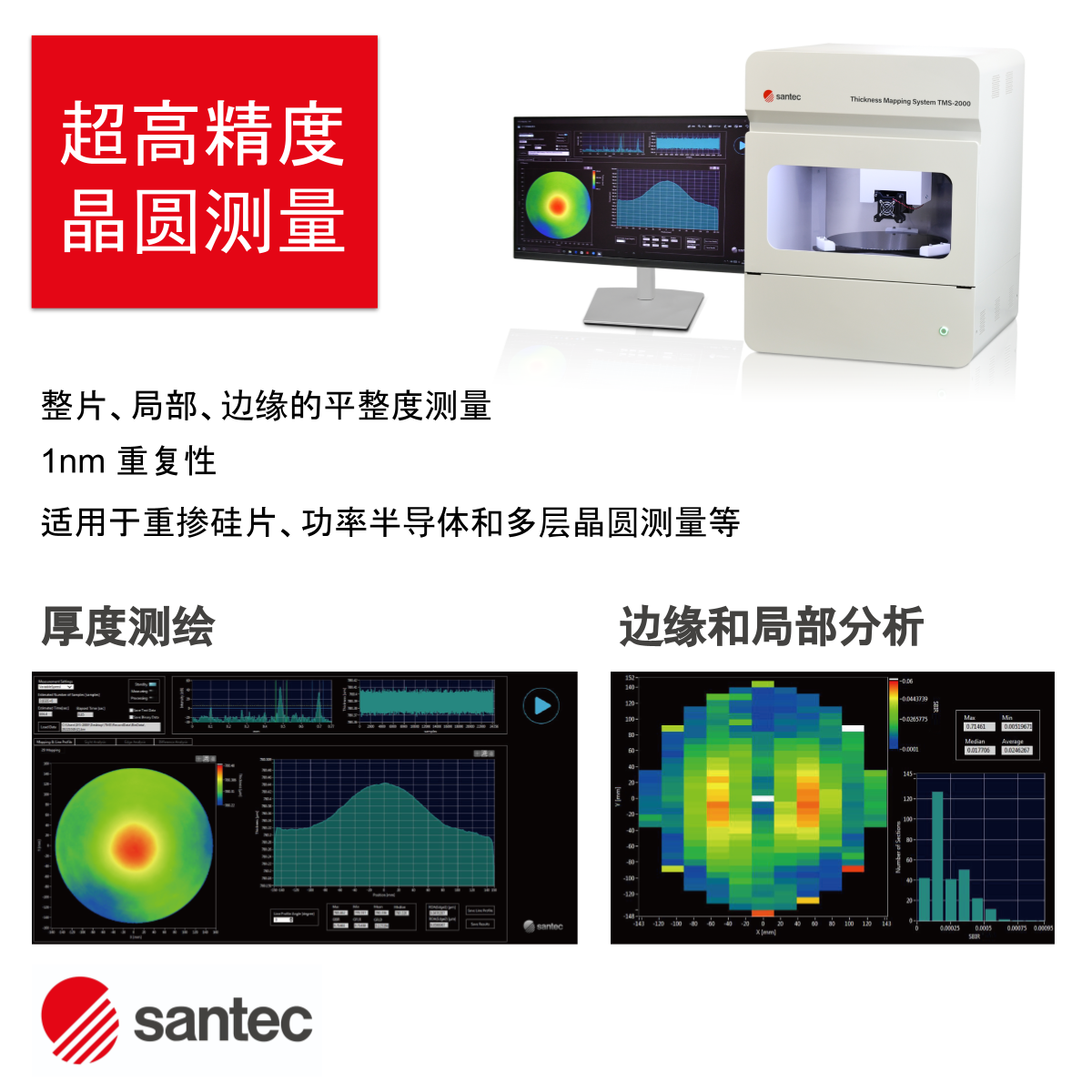 TMS-2000丨晶圆测试领域的高精度解决方案