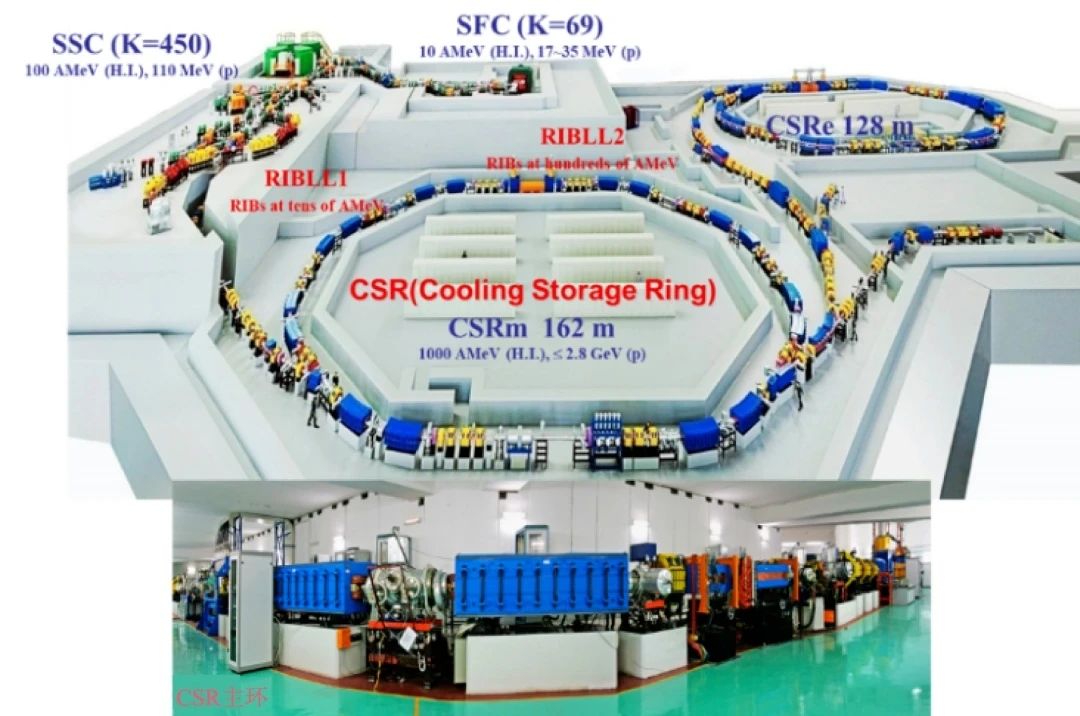 目前我国离子加速器大科学装置整体水平处于国际先进并实现国际并跑