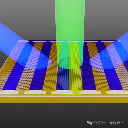 新型超表面可调控光束频率和方向